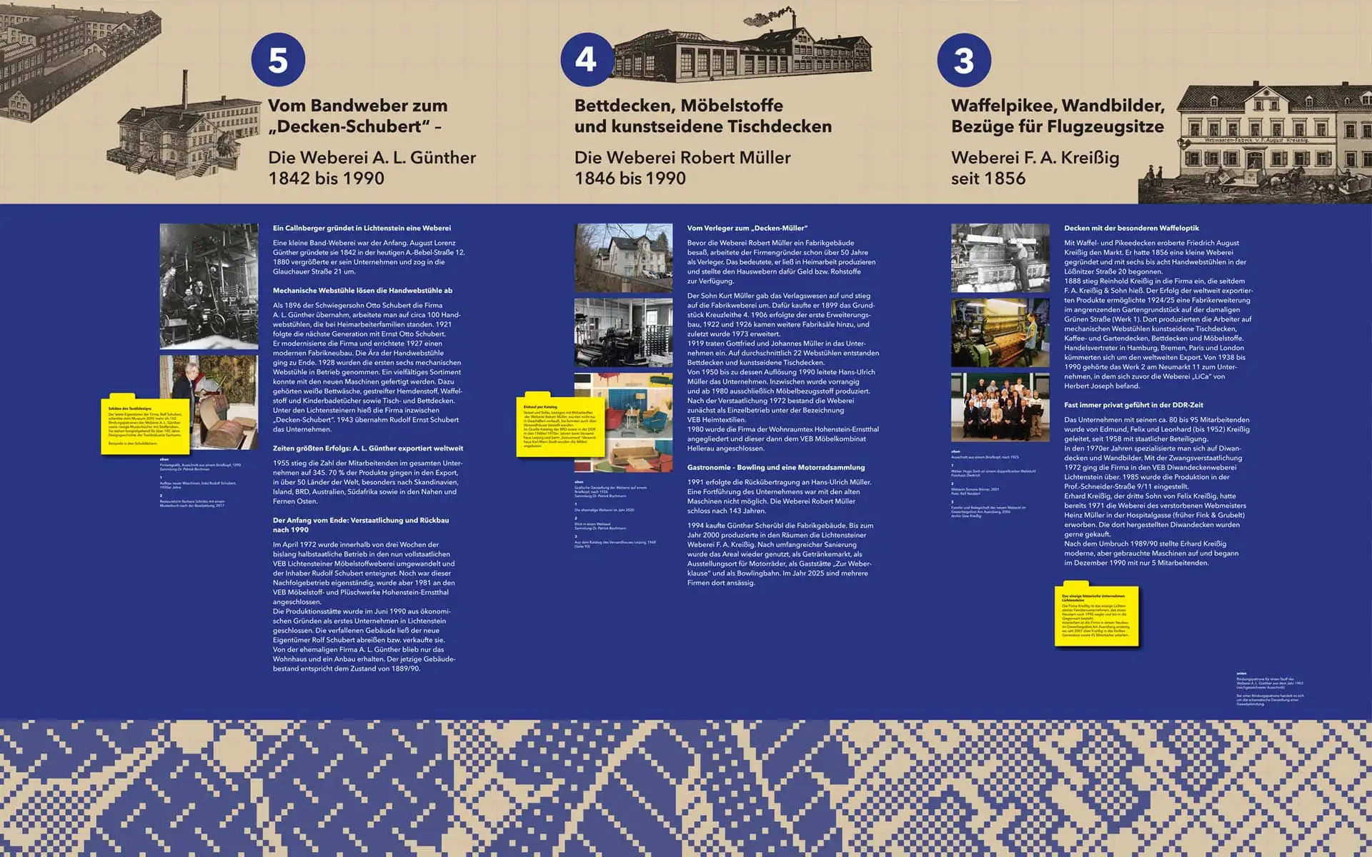 Ausstellungstafel mit Webereigeschichte, Fotos und blauem Hintergrund.