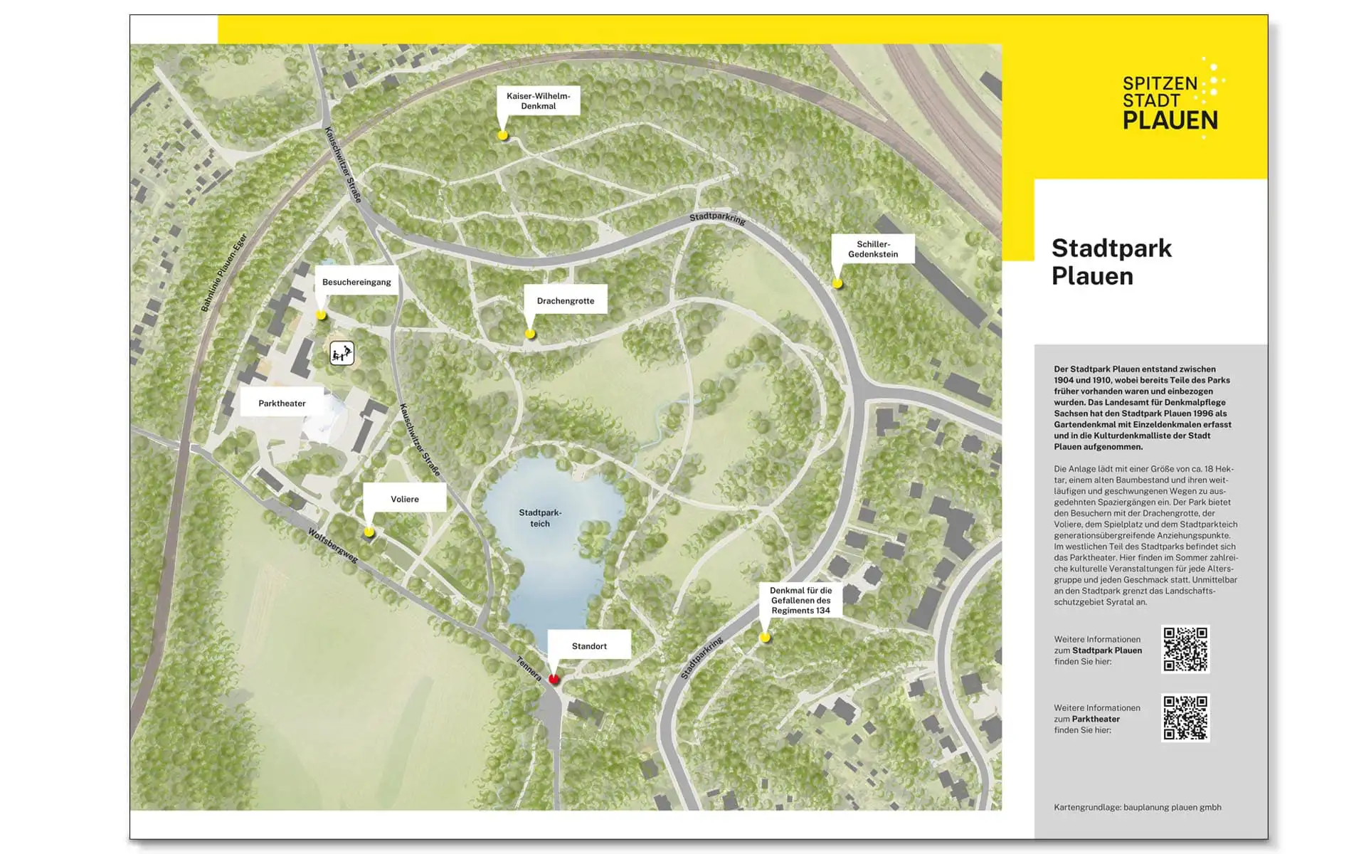 Orientierungskarte des Stadtparks Plauen mit Wegen, markanten Punkten und kurzer Beschreibung.